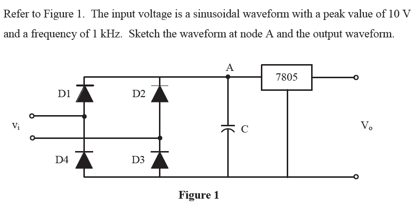 Solved Refer to Figure 1. The input voltage is a sinusoidal | Chegg.com