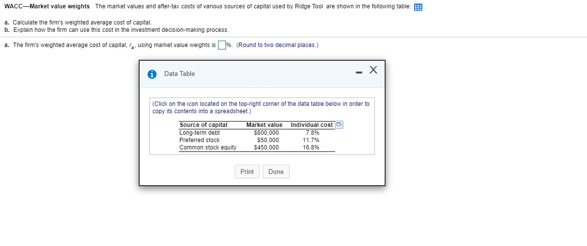 Weighted Average Cost of Capital (WACC) in Making Investment Decisions 