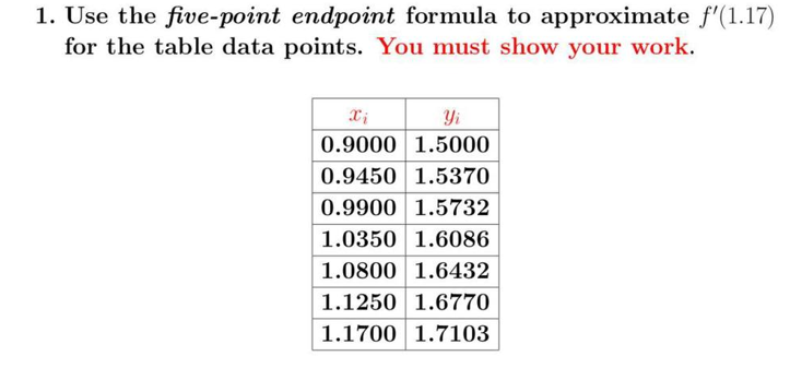 Solved 1. Use the five-point endpoint formula to approximate | Chegg.com