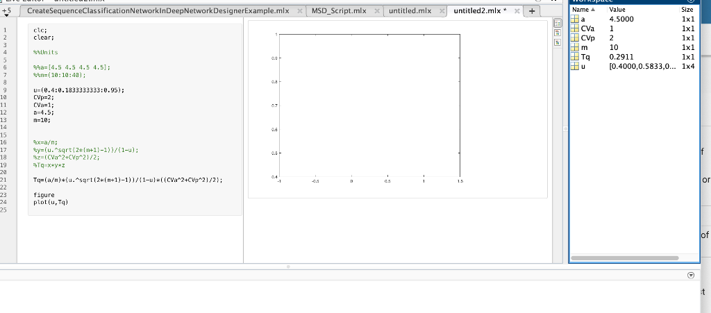 Solved Print code for the plot of the following equation | Chegg.com