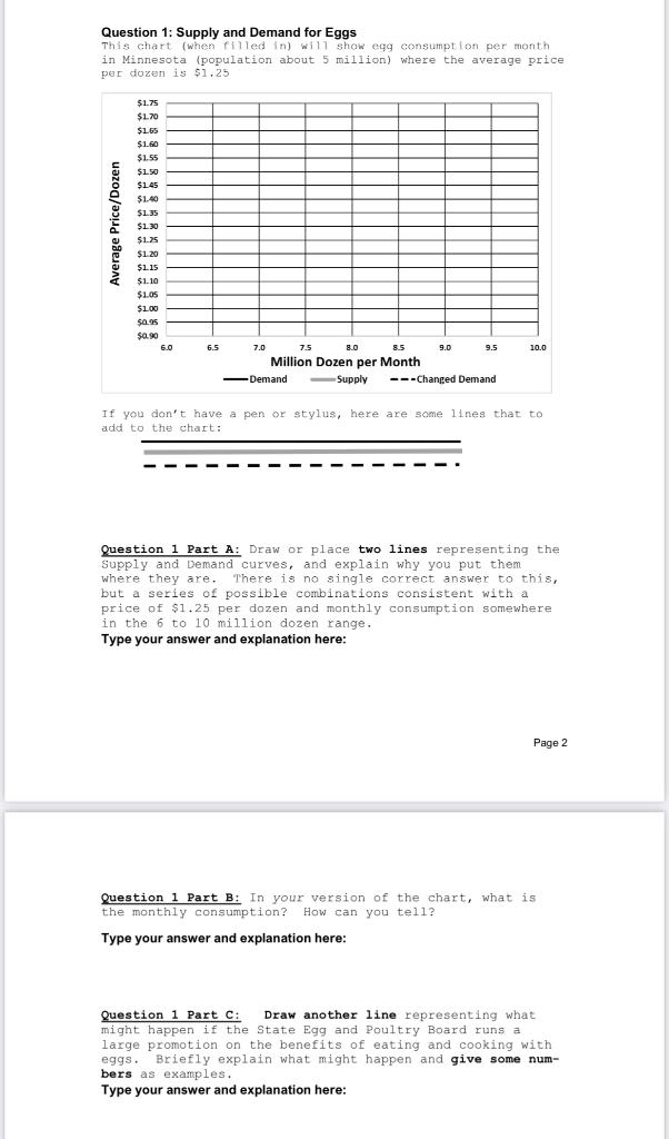 Solved Question 1: Supply And Demand For Eggs This Chart 