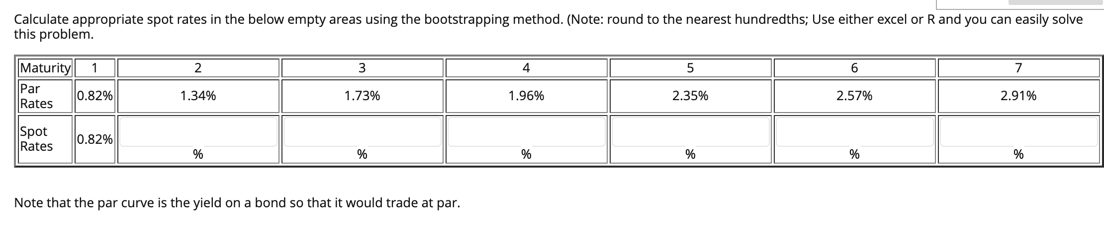 Calculate appropriate spot rates in the below empty | Chegg.com