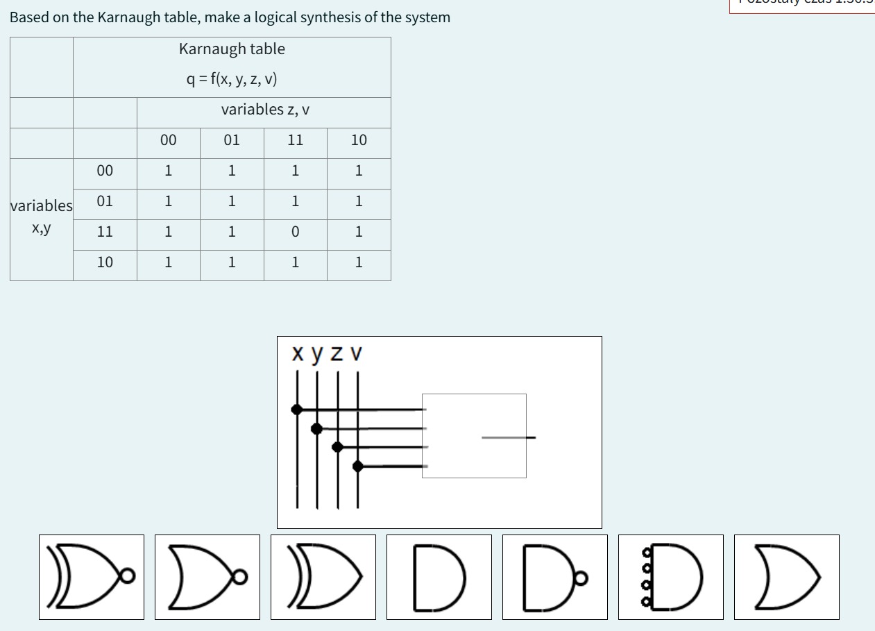 Solved Based on the Karnaugh table, make a logical synthesis | Chegg.com