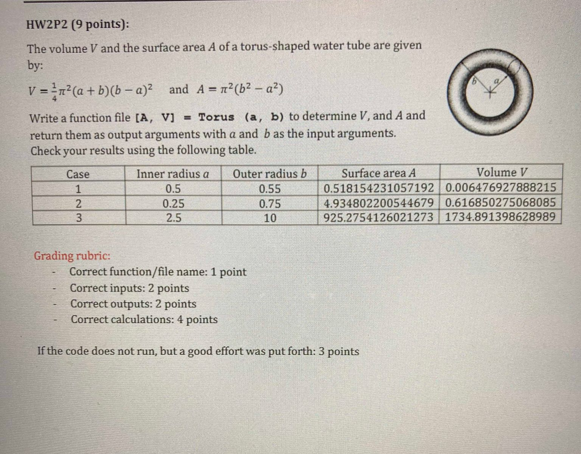 Solved • ﻿All problems in this assignment are to be done | Chegg.com