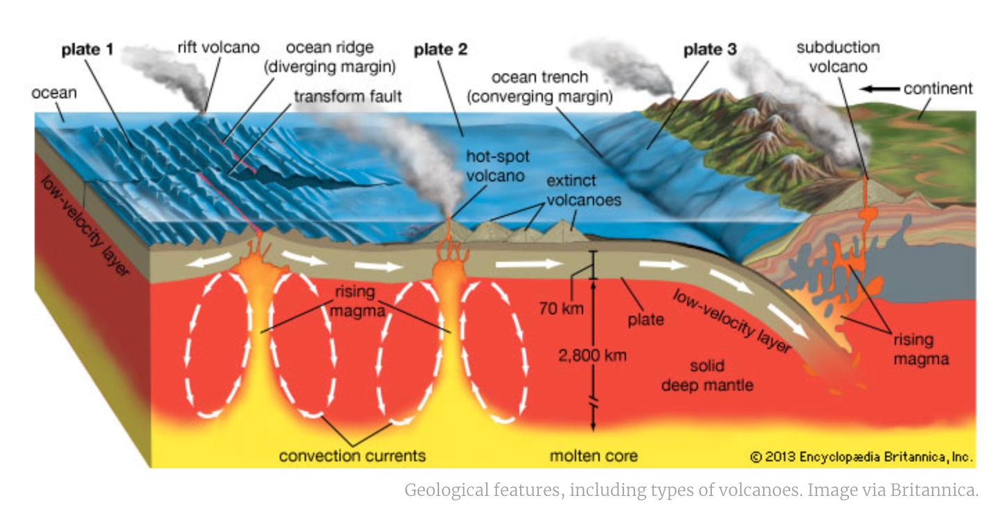 Solved Observe the map below.Choose which of the following | Chegg.com