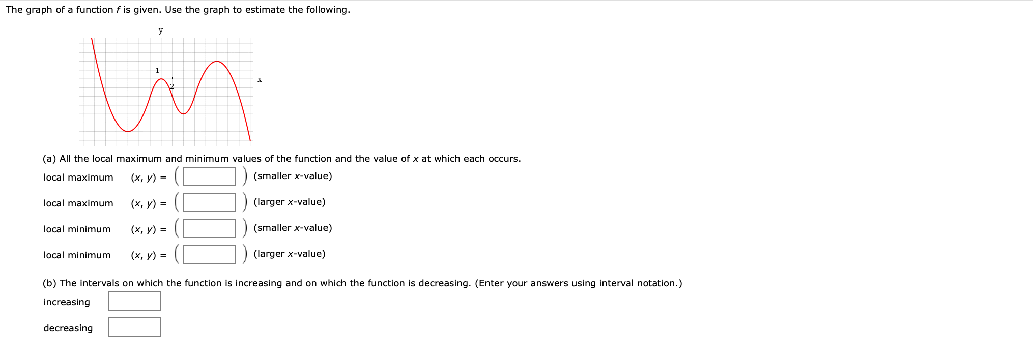 Solved The graph of a function f is given. Use the graph to | Chegg.com