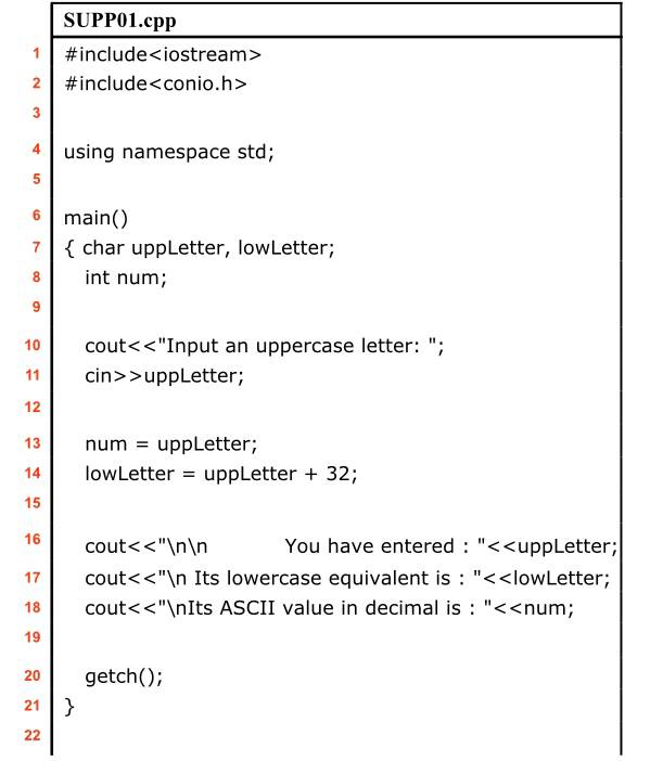 Create a program that displays an input character | Chegg.com