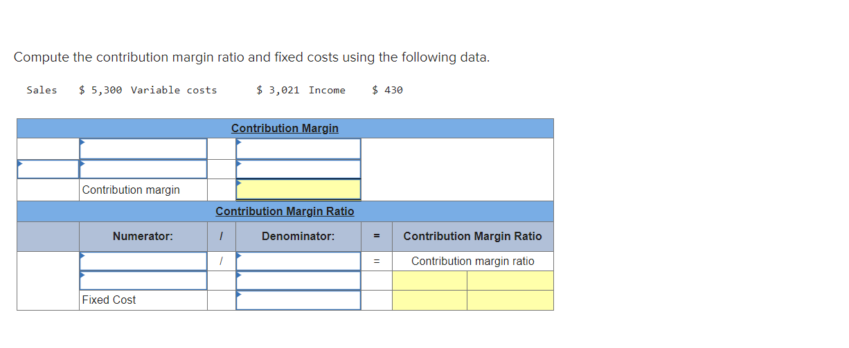 Solved Compute the contribution margin ratio and fixed costs | Chegg.com