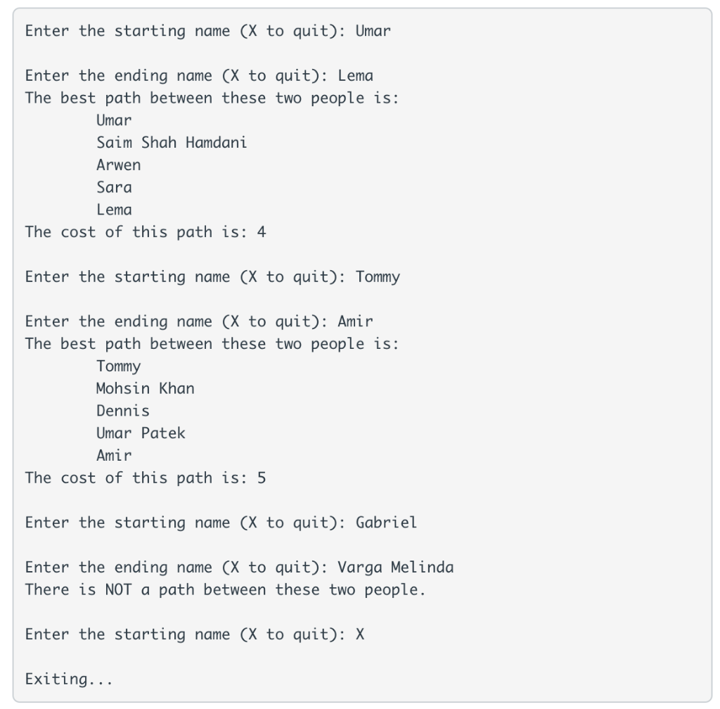 Solved This assignment builds on the solution that you | Chegg.com