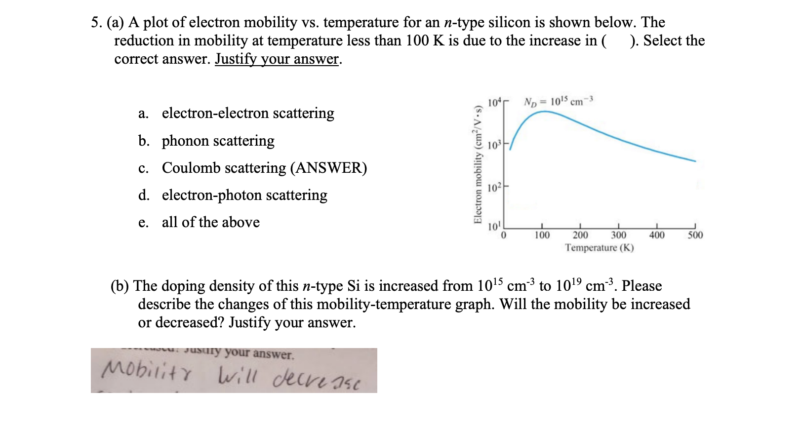 Solved 5. (a) A plot of electron mobility vs. temperature | Chegg.com