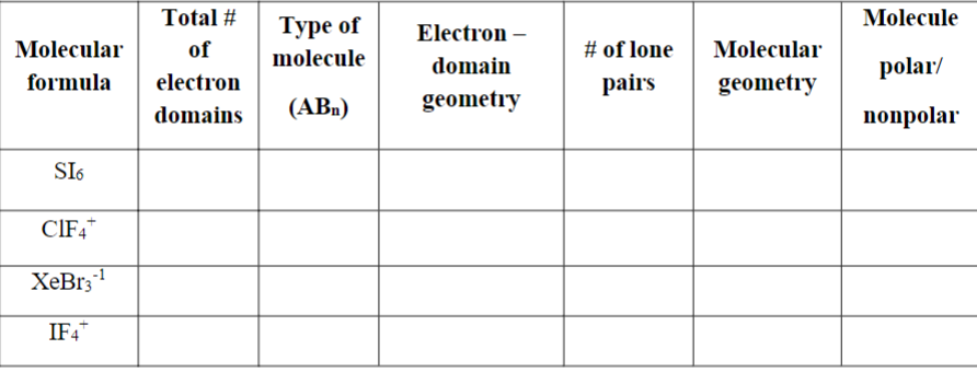 Solved \begin{tabular}{|c|c|c|c|c|c|c} Molecular formula | Chegg.com