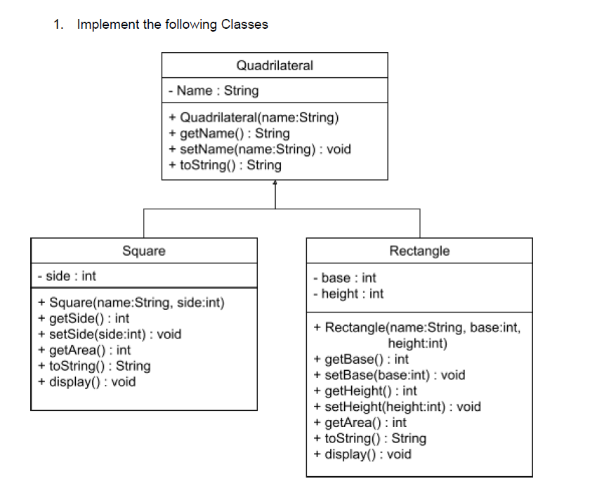 Solved 1. Implement the following Classes | Chegg.com