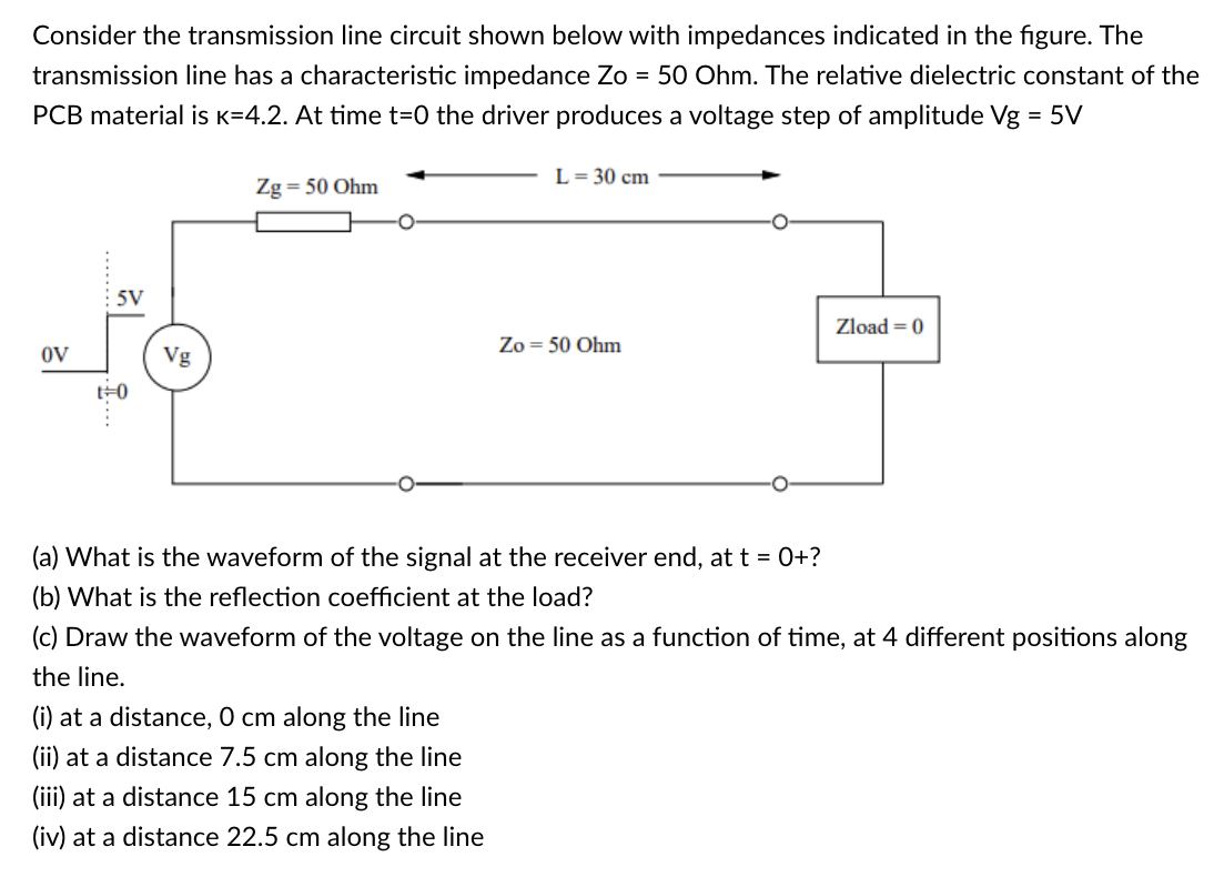 Solved Compute the load impedance (Zo) of the circuit in