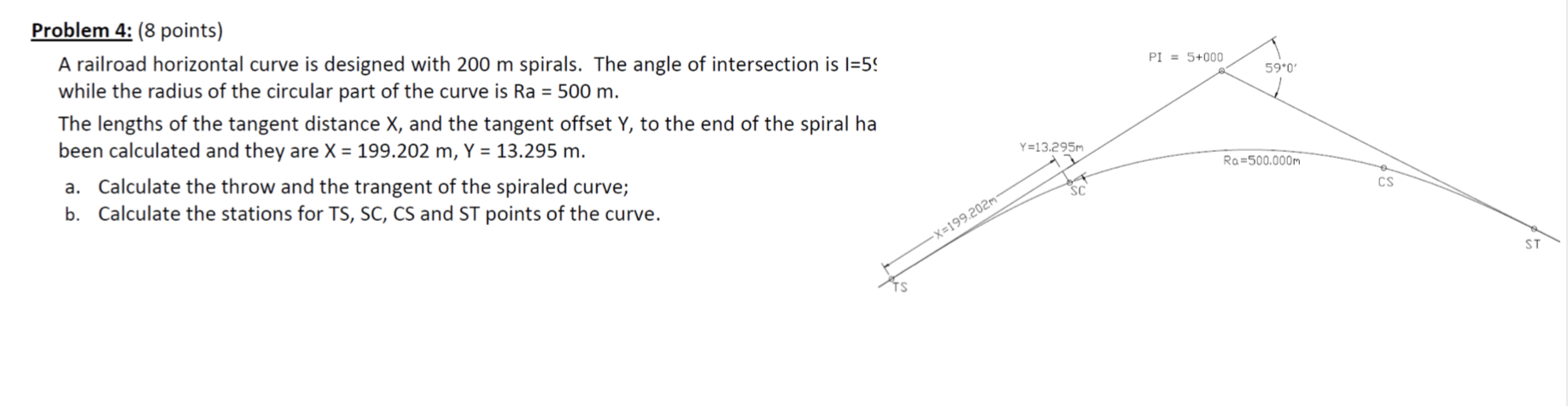 Solved PI = 5+000 59'0' Problem 4: (8 points) A railroad | Chegg.com