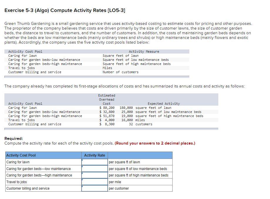 Activity Availability and Pricing