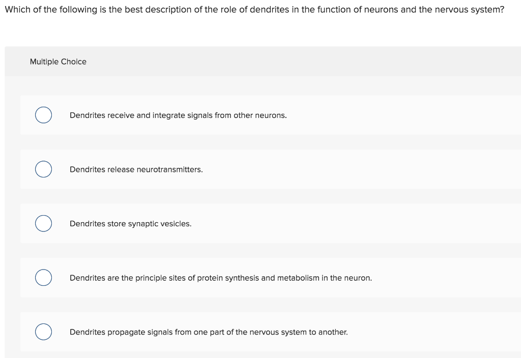 solved-which-of-the-following-is-the-best-description-of-the-chegg