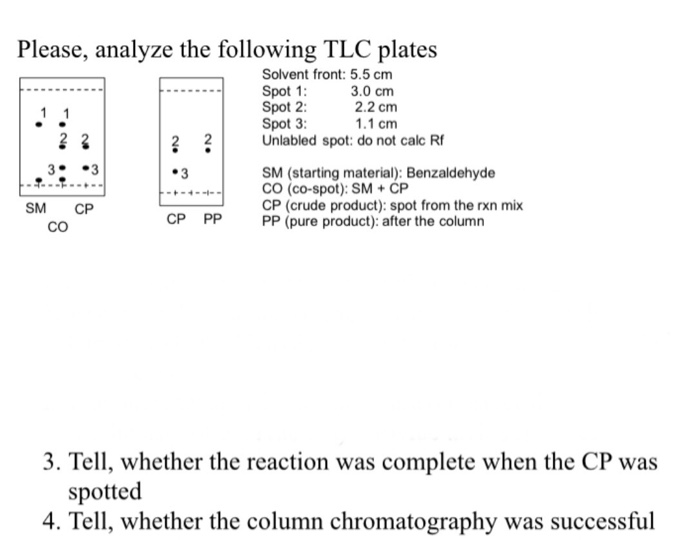 Solved Please, analyze the following TLC plates Solvent