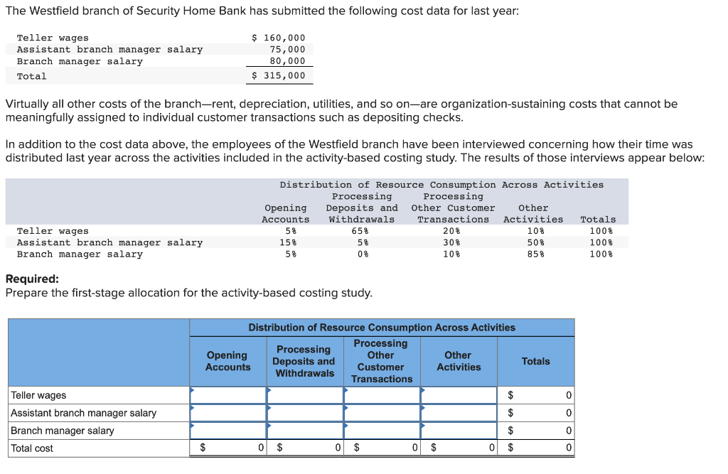 solved-the-westfield-branch-of-security-home-bank-has-chegg