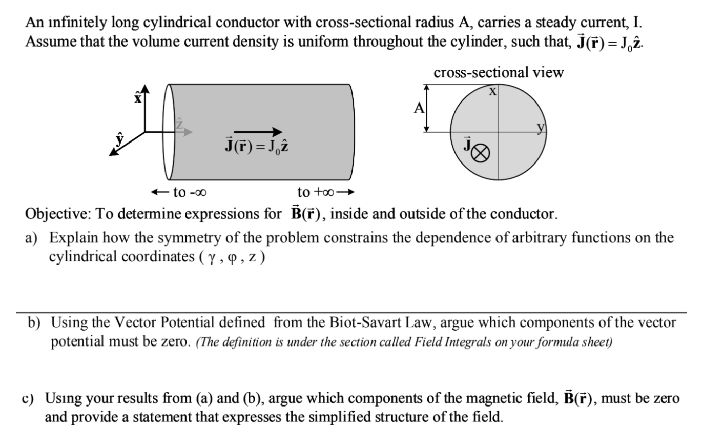 An Infinitely Long Cylindrical Conductor With Cros Chegg Com