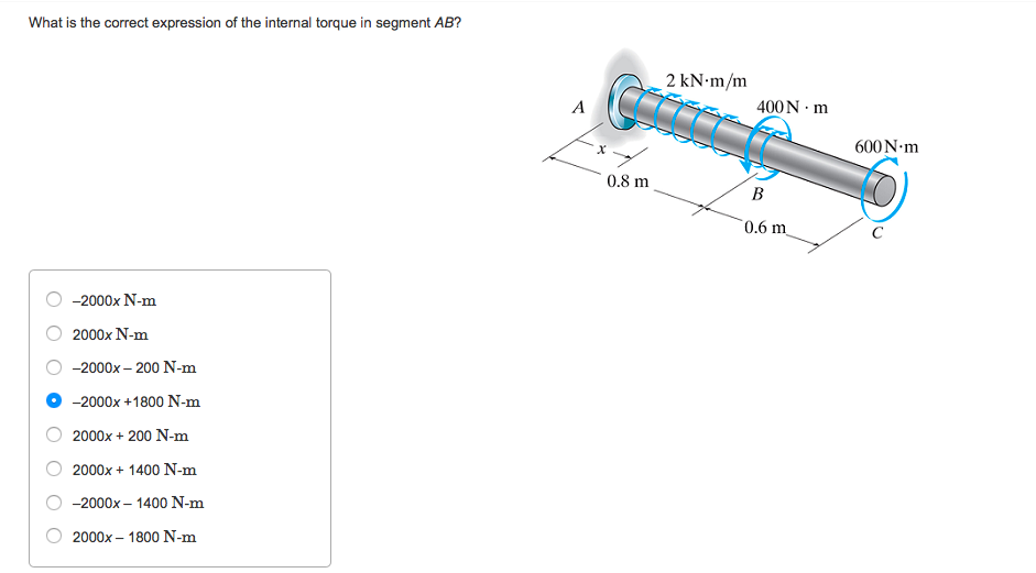 Solved What is the correct expression of the internal torque | Chegg.com