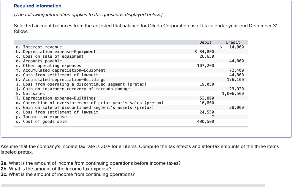 Solved Assume that the company's tax rate is 30 for