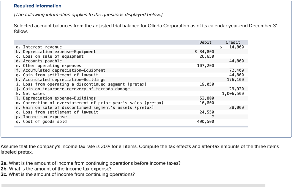 Solved Assume That The Company's Income Tax Rate Is 30% For | Chegg.com