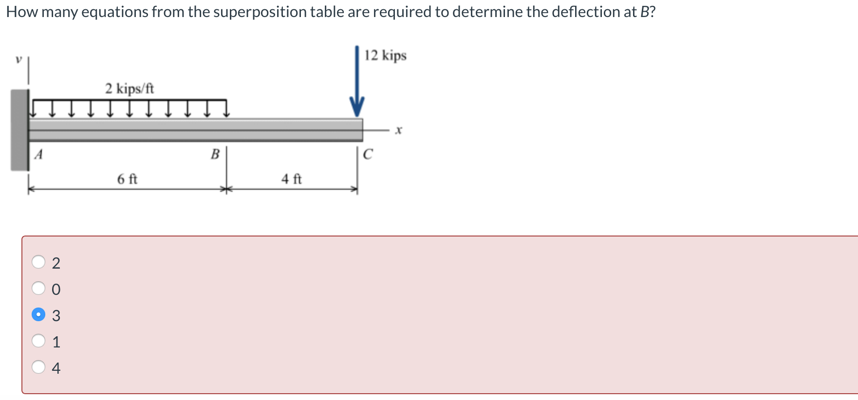 Solved How many equations from the superposition table are | Chegg.com