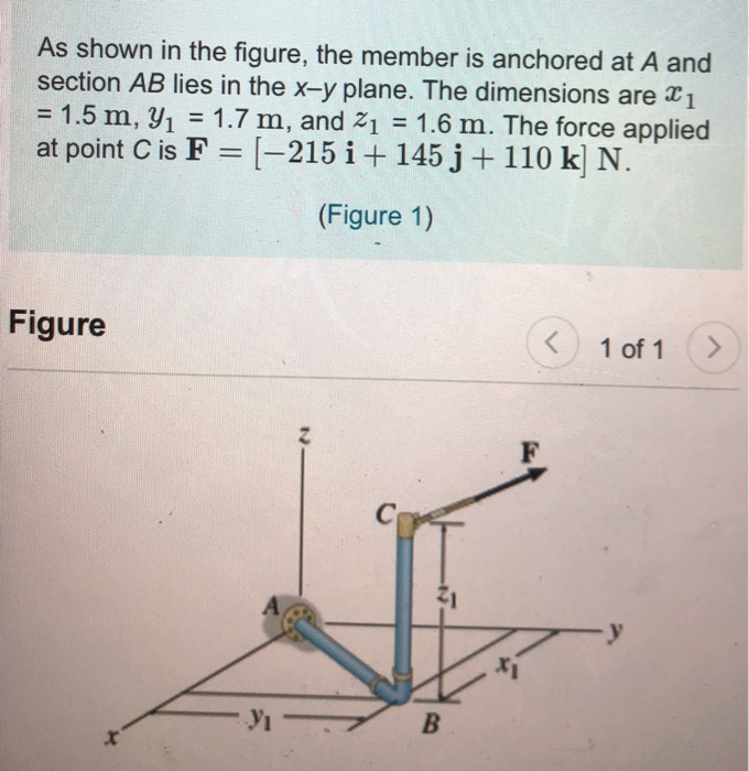 Solved Part B - Calculating The Moment About AB Using The | Chegg.com