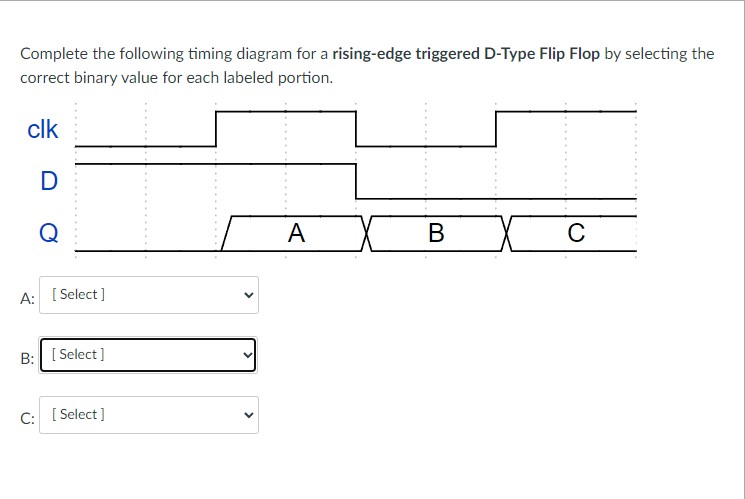 Solved Complete the following timing diagram for a | Chegg.com