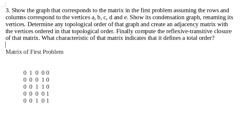 Solved 3. Show the graph that corresponds to the matrix in | Chegg.com