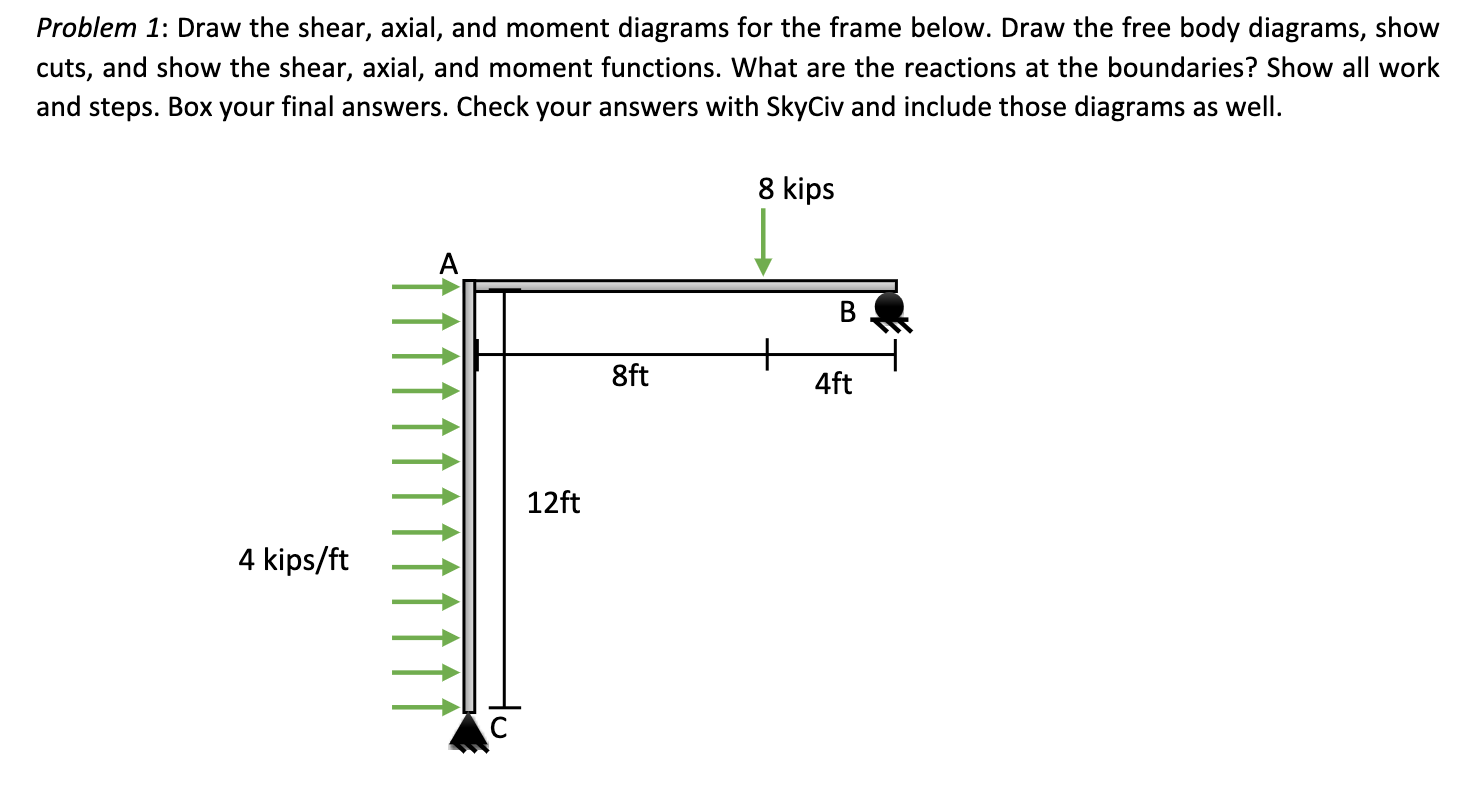 Problem 1: Draw the shear, axial, and moment diagrams for the frame below. Draw the free body diagrams, show
cuts, and show t