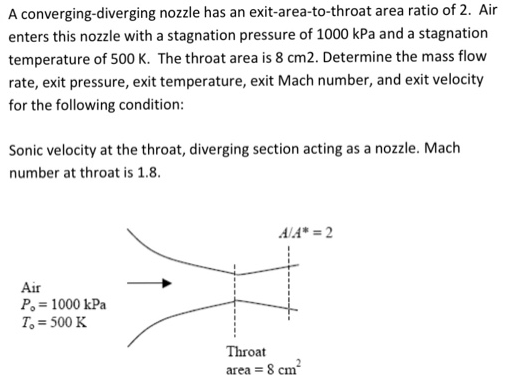 solved-a-converging-diverging-nozzle-has-an-chegg