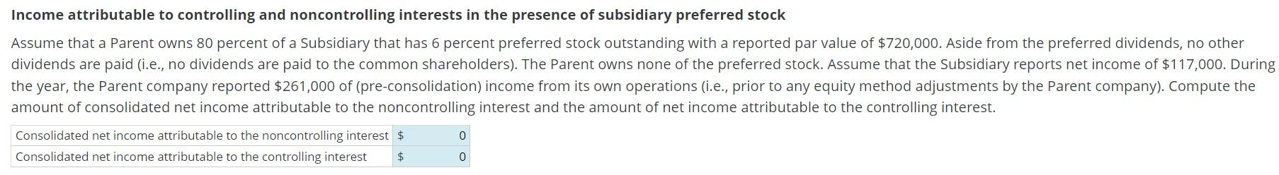 Solved Income attributable to controlling and noncontrolling | Chegg.com