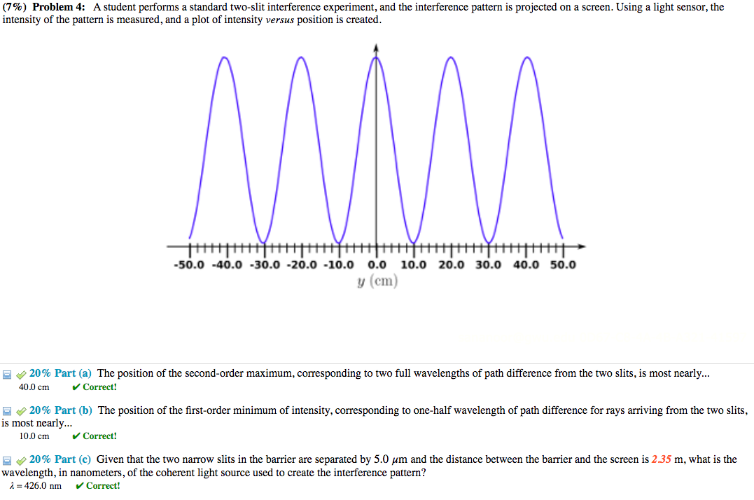 Solved (7\\%) Problem 4: A student performs a standard | Chegg.com