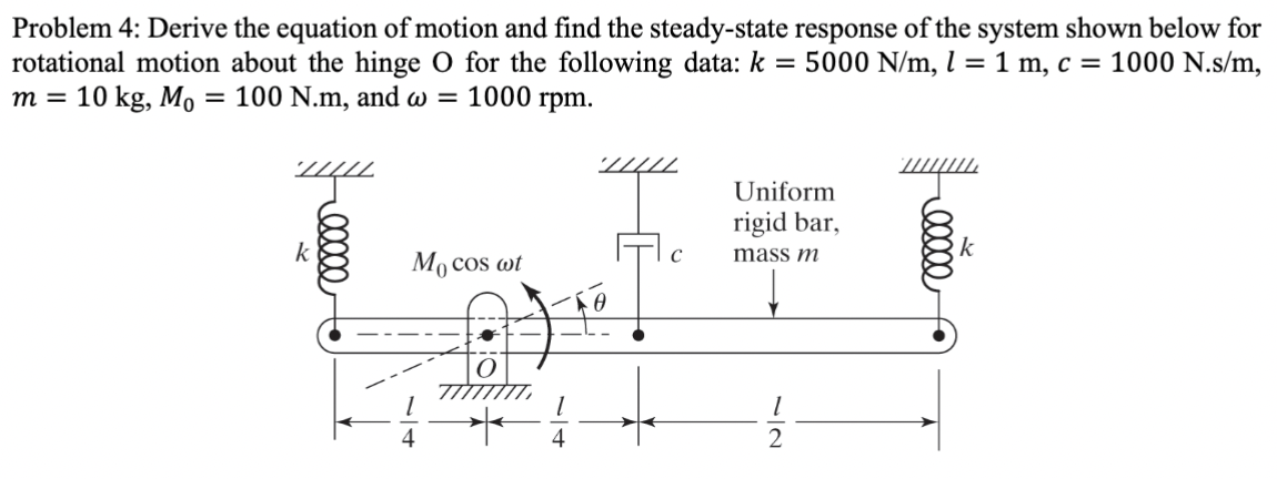 Solved Problem 4: Derive the equation of motion and find the | Chegg.com