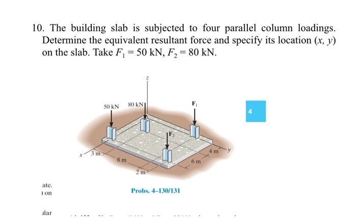 10 The Building Slab Is Subjected To Four Parallel Chegg 