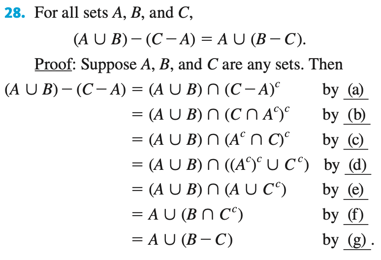 Solved 28. For all sets A,B, and C, (A∪B)−(C−A)=A∪(B−C). | Chegg.com