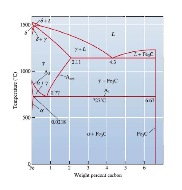 solved-gas-constant-8-314-kj-kmol-k-8-314-kpa-m3-kmol-k-chegg