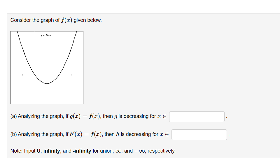 Solved Consider the graph of f(x) given below. (a) Analyzing | Chegg.com
