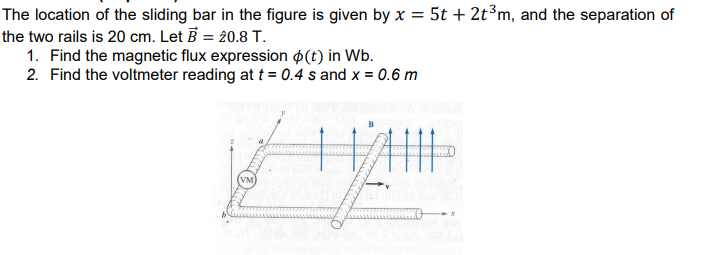Solved The location of the sliding bar in the figure is | Chegg.com