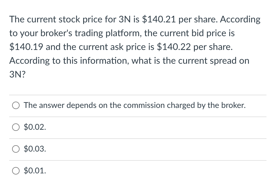 Current stock 2025 price per share