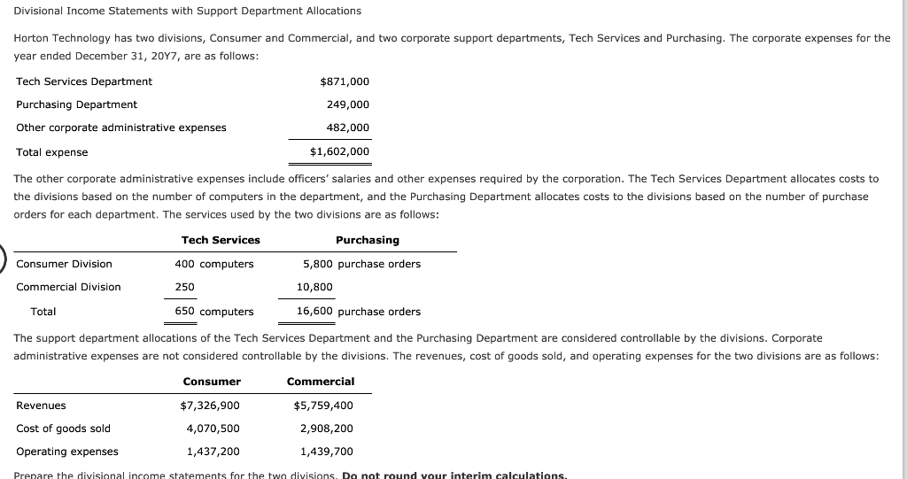 Solved Divisional Income Statements with Support Department | Chegg.com