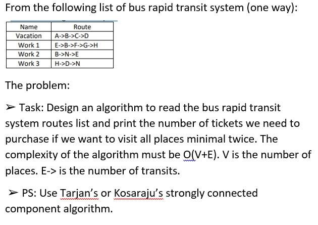 From The Following List Of Bus Rapid Transit System Chegg Com