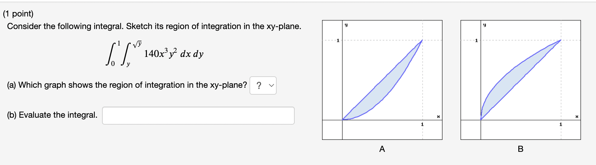 Solved (1 point) Consider the following integral. Sketch its | Chegg.com