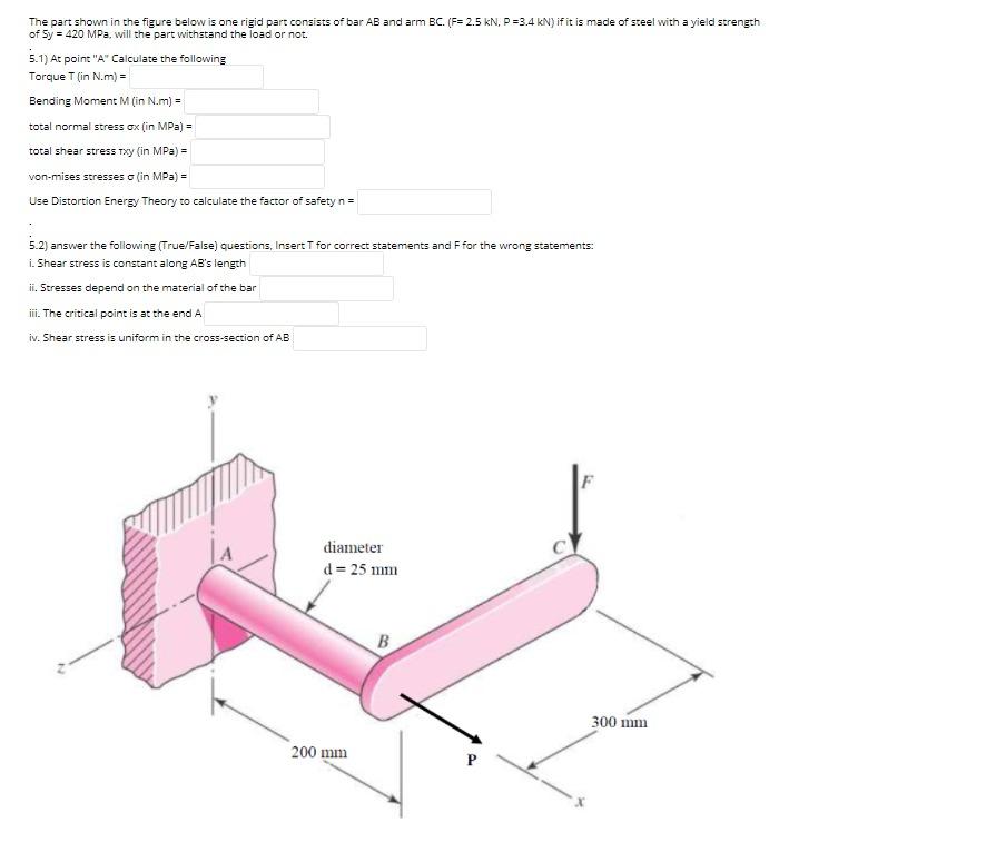 Solved The part shown in the figure below is one rigid part | Chegg.com