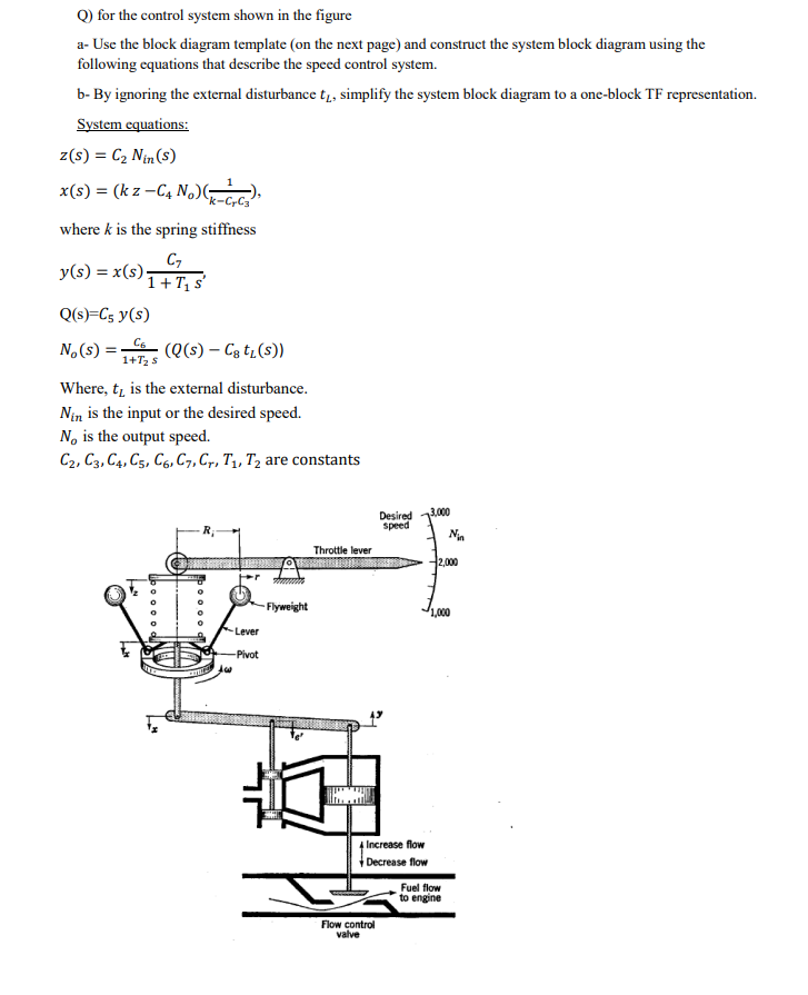 Q) for the control system shown in the figure a- Use | Chegg.com
