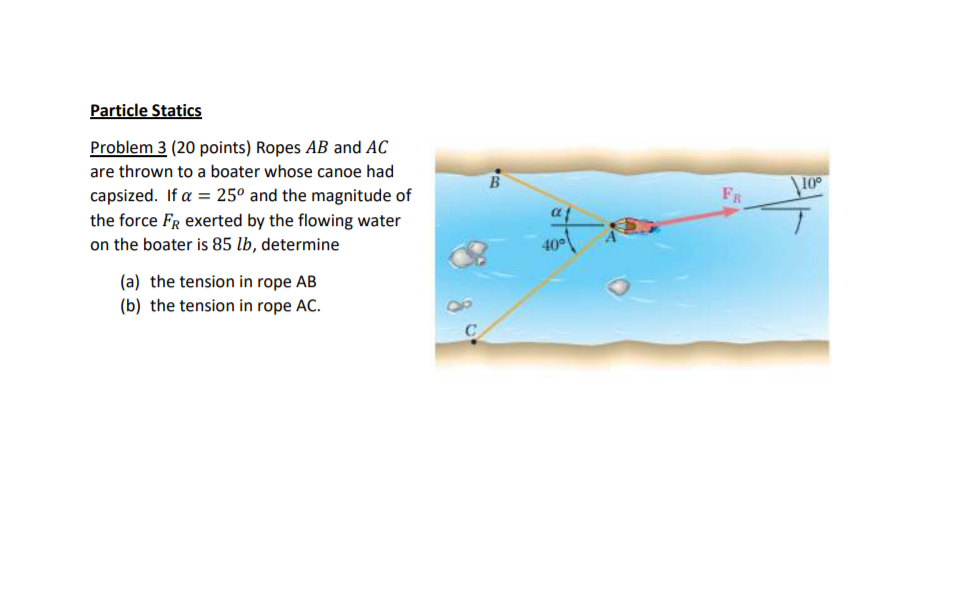 Solved Particle Statics B 110° A1 Problem 3 (20 Points) | Chegg.com