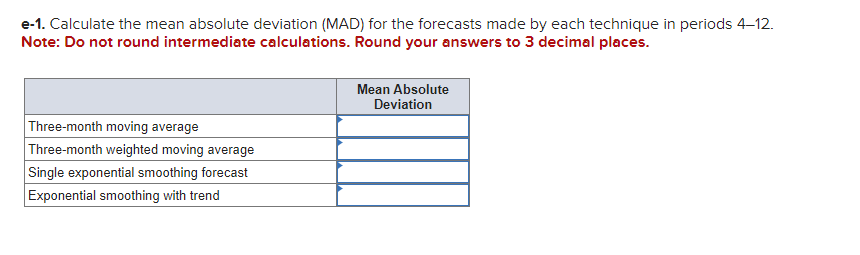 e-1. Calculate the mean absolute deviation (MAD) for | Chegg.com