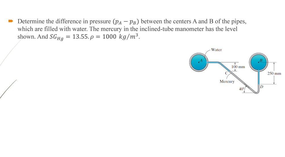 Solved Determine the difference in ﻿pressure (pA-pB) | Chegg.com