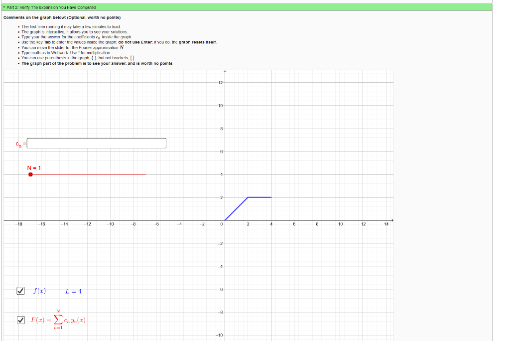 Solved Consider the function f defined on the interval [0,4] | Chegg.com